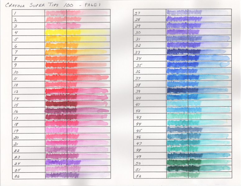 Swatch Form: Crayola Super Tips Markers 2021 100pc. 